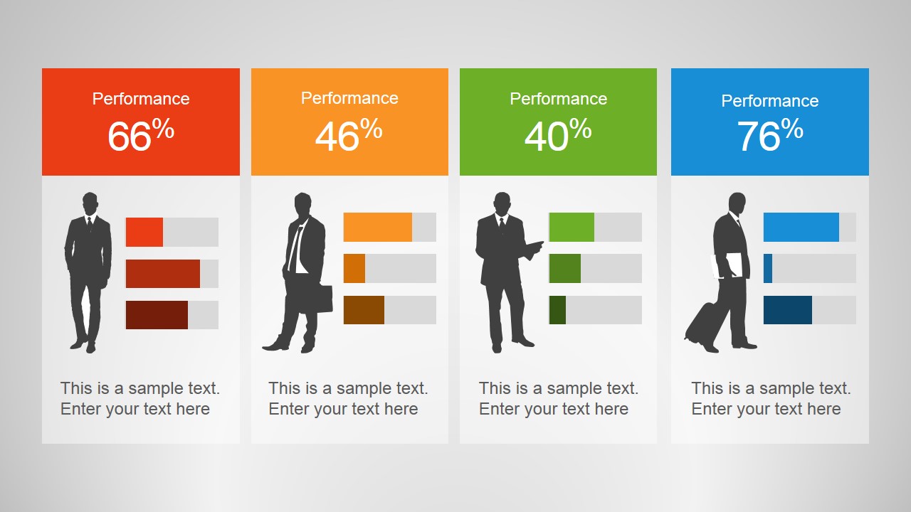 Employee Performance Status Slide