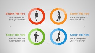 Quadrant Employee Donut Chart