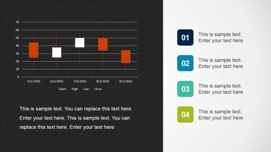 Data Driven Candlestick Chart for PowerPoint