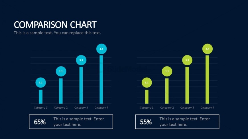 Editable Comparison PowerPoint Chart For Business