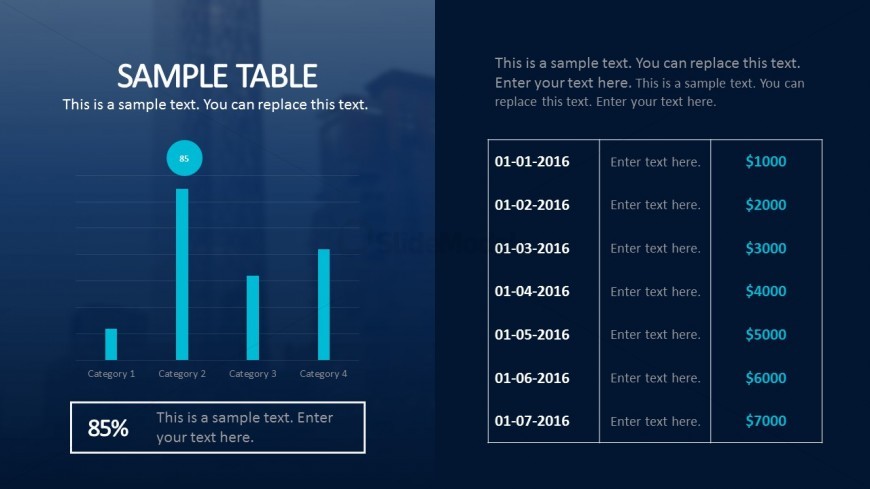 7 Month Budget Timeline For Business Presentations