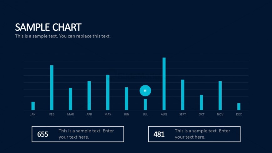 Annual Business Chart With Monthly Projection For PowerPoint