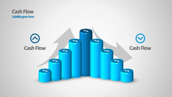 PowerPoint Cylinder Chart Cash Flow Statement