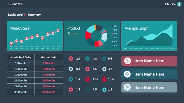 Flat Sales Dashboard PowerPoint Templates