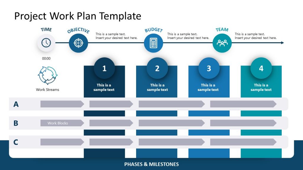 best way to present business plan