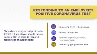 Returning to Work Plan Template - Response to Employees Who Have Symptoms