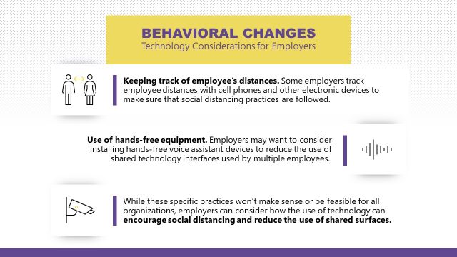 Behavioral Changes Slide