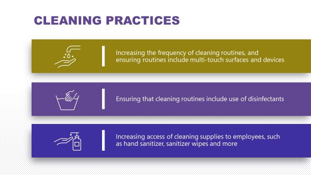 Cleaning Practices Slide