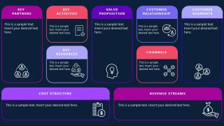 PowerPoint Template for Business Model Canvas - Blue Background