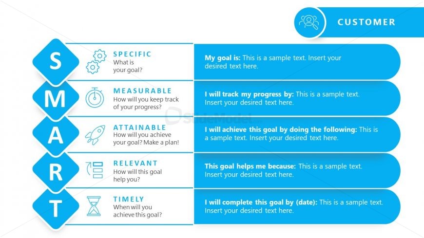 PPT Template Slide for Customer Perspective