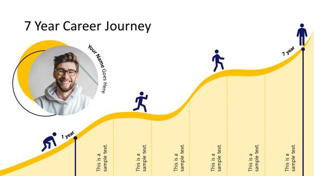 7-Year Career Journey PowerPoint Template