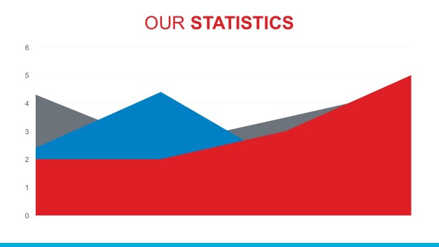 Annual Statistics Report For PowerPoint Template