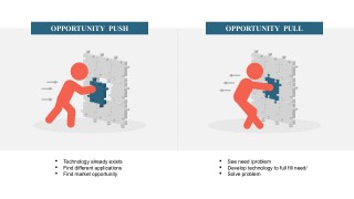 Opportunity And Risk Management PowerPoint Templates