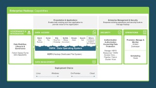 Storage Trends Workflow PowerPoint Presentations