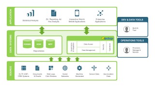 Data Map Reduce Templates For PowerPoint