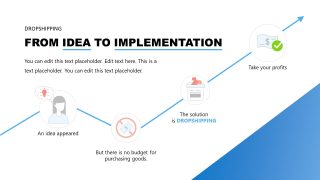 Editable Idea to Implementation Creative Slide Template