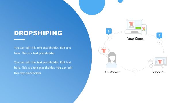 Dropshipping Business Model Diagram for PPT