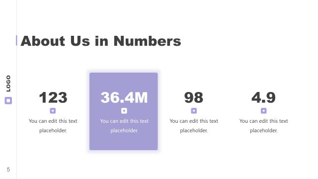 Business Excellence Overview Template