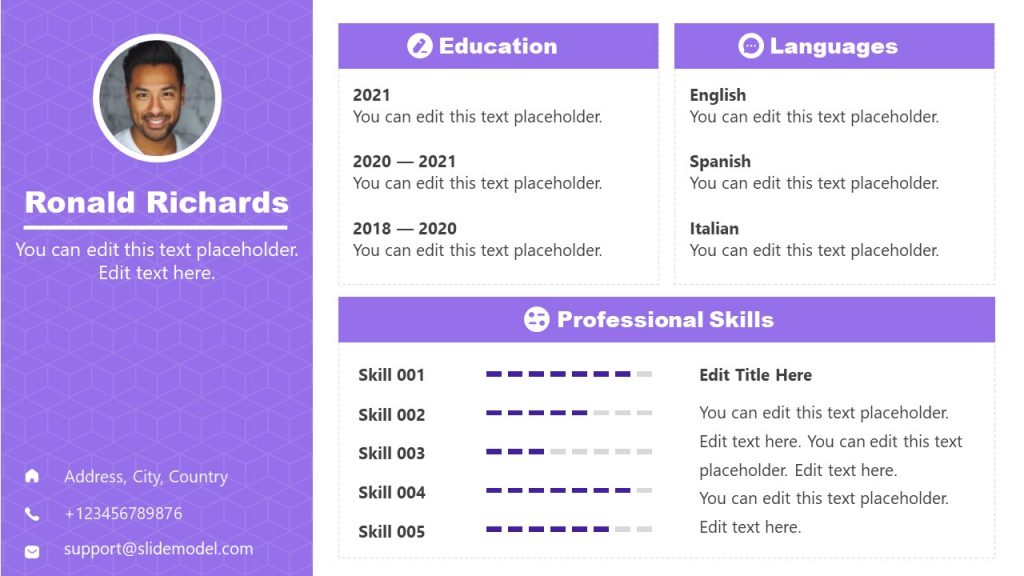 what to write in a presentation about a person