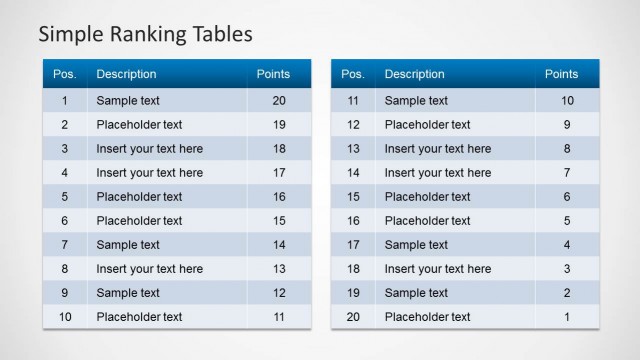 Top 20 PowerPoint Tables Ranking
