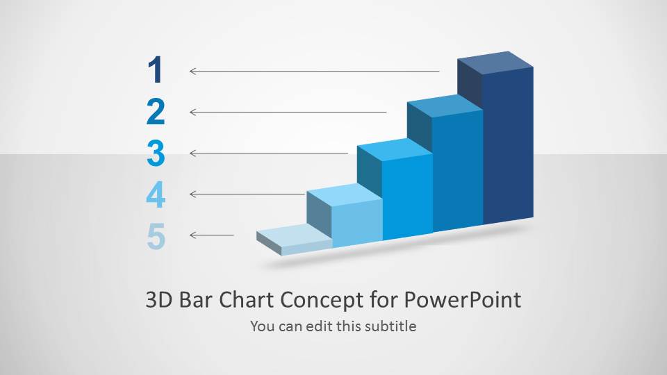 3d Bar Chart