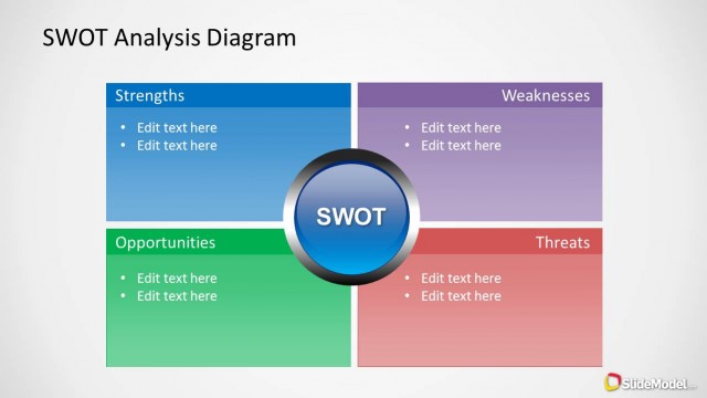 SWOT Analysis Diagram Slide Design for PowerPoint