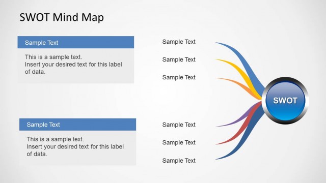 6026-05-swot-mindmap-3