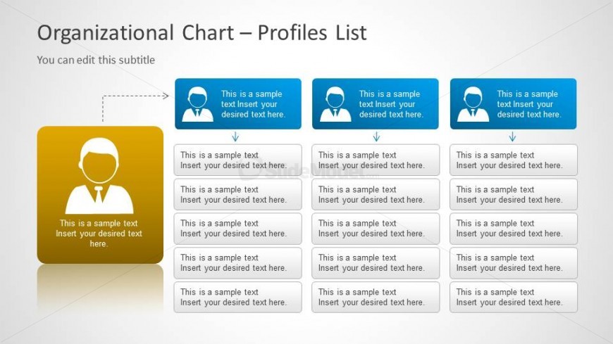 Multi Level Organization Chart