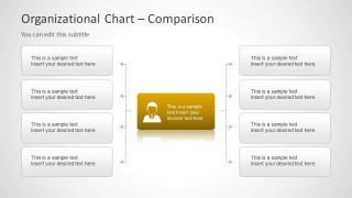 Org Chart Slide Design for PowerPoint with Comparison Layout