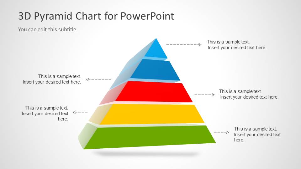 Pyramid Chart Template