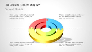Awesome Circular Process Diagram with Colors and 2 Levels