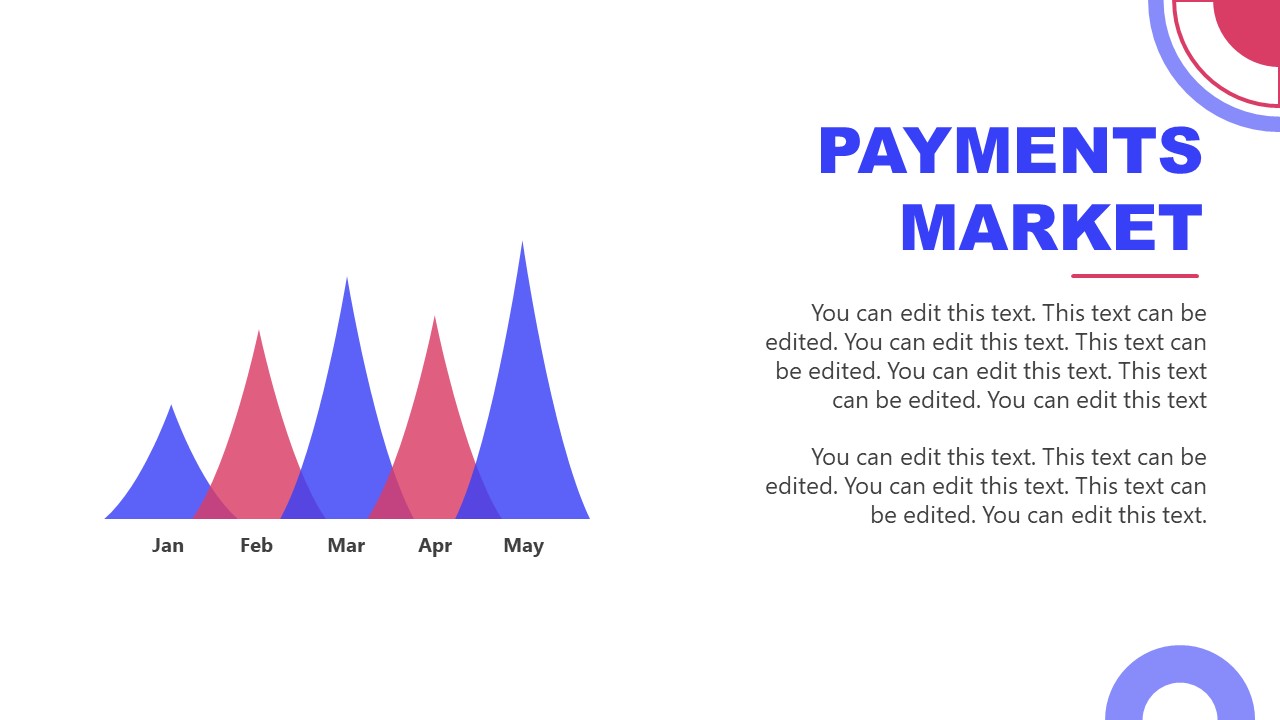 Online Payments Industry PowerPoint Bar Chart 