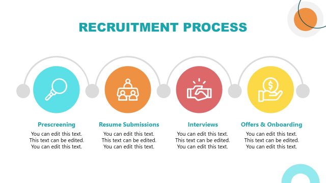 Stepwise Recruitment Procedure PPT Template
