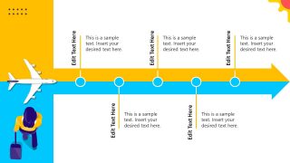 Presentation of Arrow Timeline and Airplane