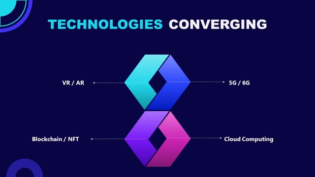 Mixed Reality Convergence Template PPT
