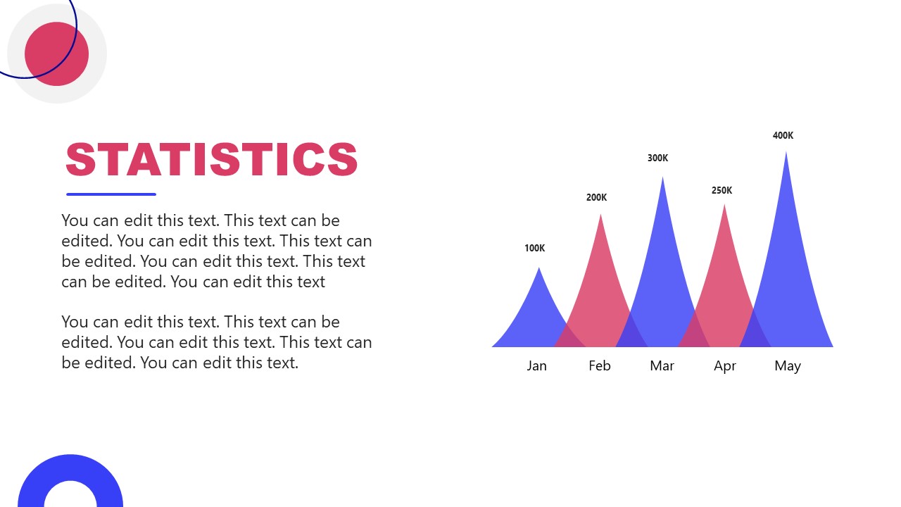 Slide Showing Statistics Data-Driven Chart
