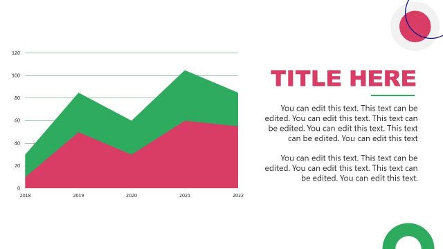 Data Driven Timeline Chart