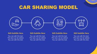 4-Step Car Sharing Model