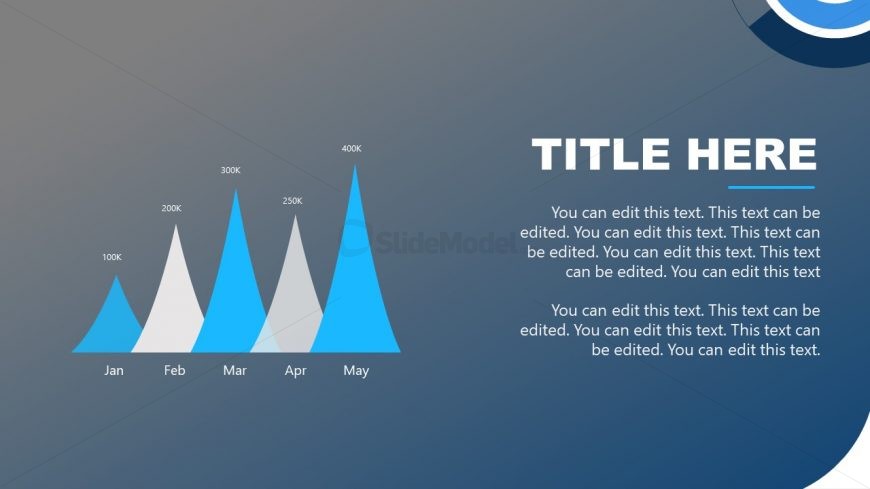 Editable Data-Driven Chart for Statistics