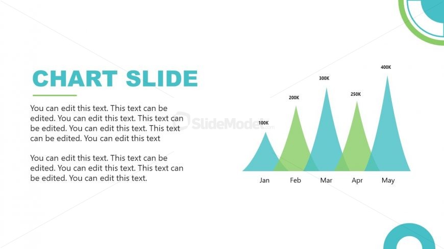Editable Genomic Sequencing Template