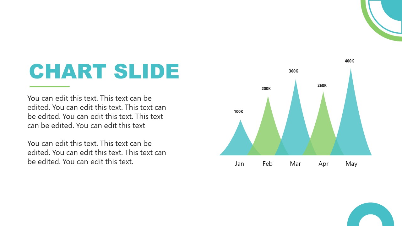 Genomic Sequencing Powerpoint Template Slidemodel