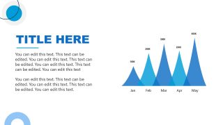 PowerPoint Charter for Data Presentation