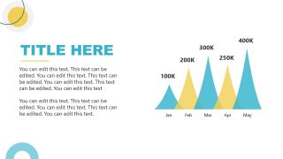 Editable PowerPoint Chart Slide for Open Finance Template