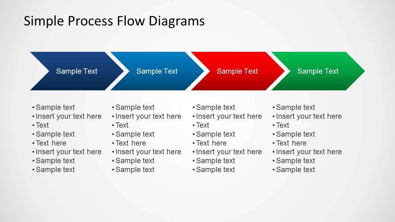 Simple Chevron Process Flow Diagram For Powerpoint Slidemodel 8096