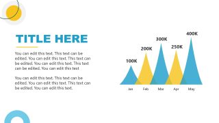 Customizable PowerPoint Chart for Presentation