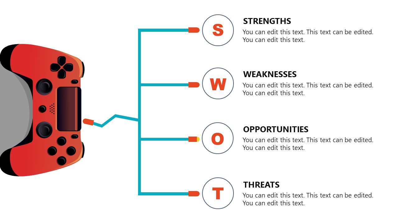 SWOT Slide with Play Station Remote - Serious Games Template - SlideModel