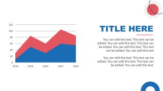 Area Plot Slide for Data Presentation