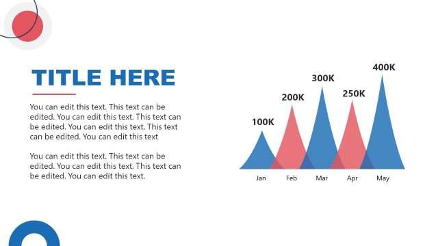 Market Analysis Template Slide with Editable Chart