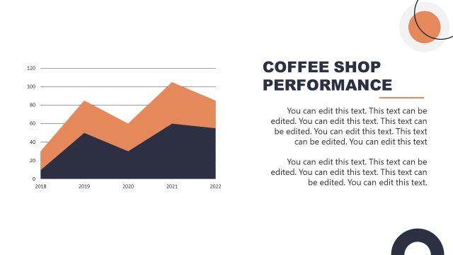 Area Plot for Coffee Shop PPT Slide Template