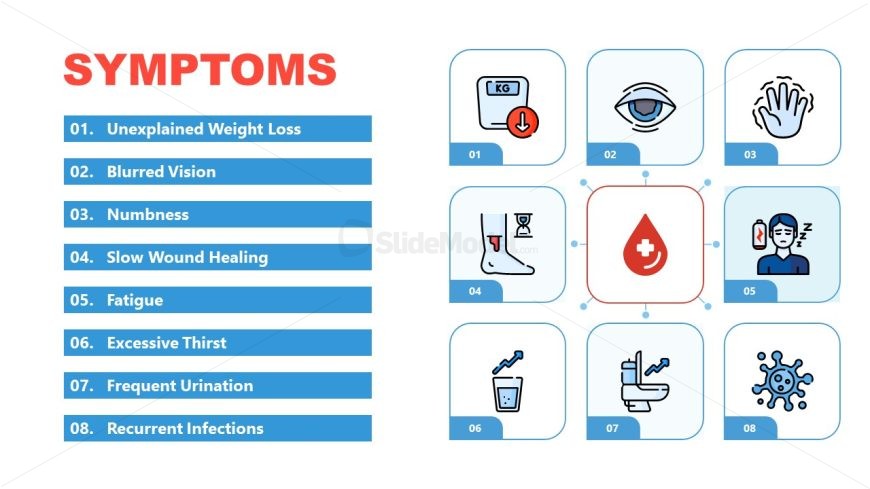 Customizable Diabetes PPT Presentation Template 